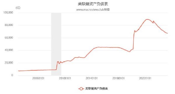 炒股炒股配资网 不跟美元脱钩，难赢美国？