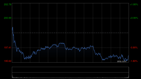 股票配资的流程 特朗普威胁苹果公司：美国iPhone如非美国造，征税至少25%！